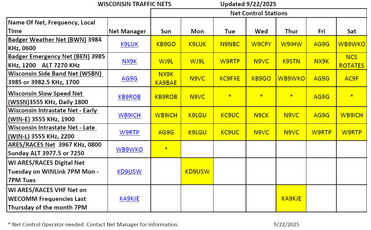 net schedule image
